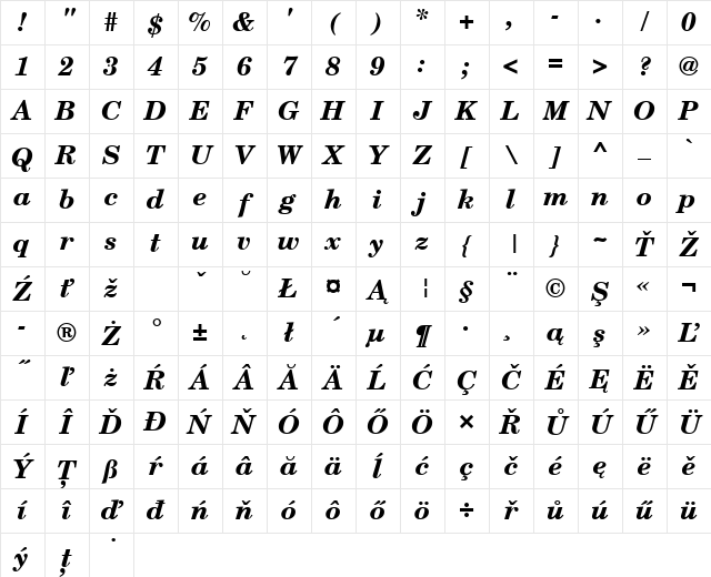 CenturySchLEE Bold Italic Character Map