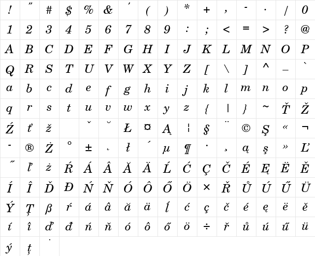CenturySchLEE Italic Character Map