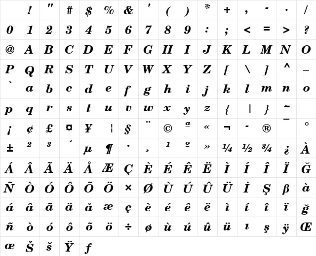 CenturySchLTU Bold Italic Character Map CenturySchLTU Bold Italic Character Map