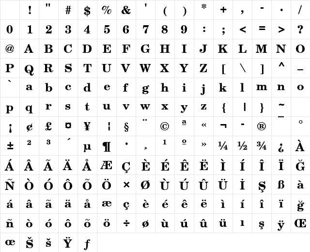 CenturySchLTU Bold Character Map CenturySchLTU Bold Character Map