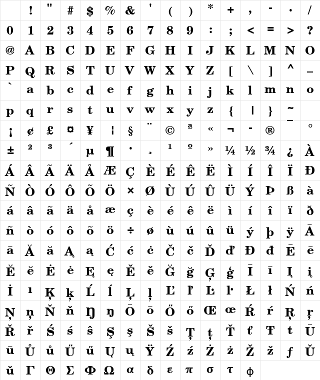 CenturySchLUN Bold Character Map CenturySchLUN Bold Character Map
