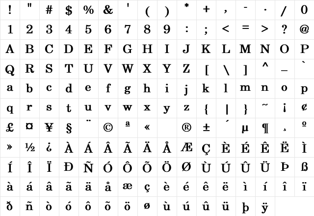 Century-Schoolbook-Normal Bold Character Map Century-Schoolbook-Normal Bold Character Map