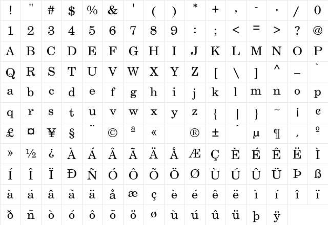 Century-Schoolbook-Normal Regular Character Map Century-Schoolbook-Normal Regular Character Map