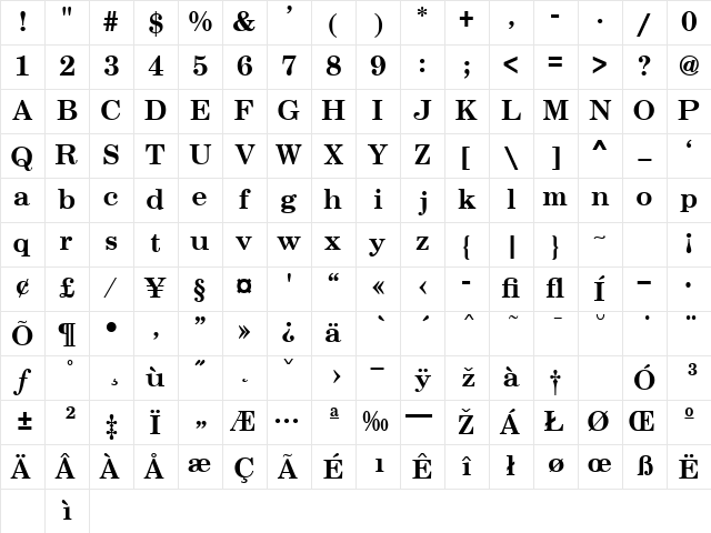 CenturySchoolbookSSK Bold Character Map