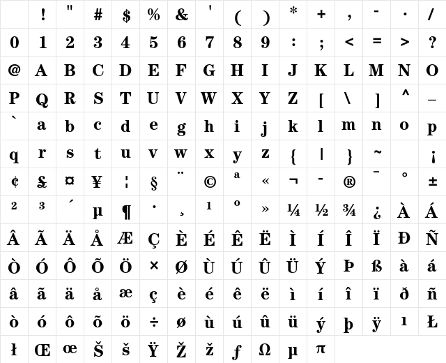 ITC Century Std Bold Character Map ITC Century Std Bold Character Map