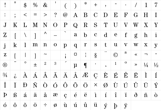 ITC Century Std Book Character Map