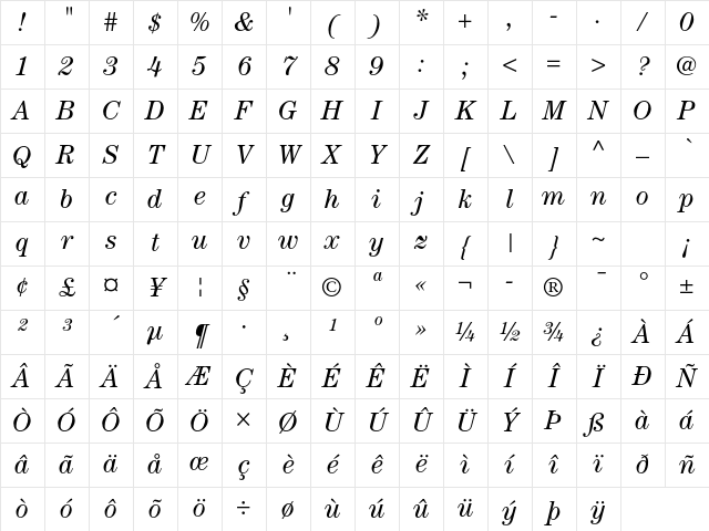 ITC Century Std Book Italic Character Map