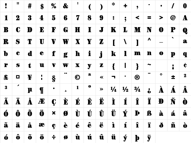 ITC Century Std Ultra Condensed Character Map