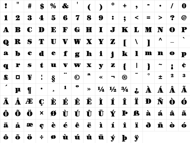 ITC Century Ultra Character Map