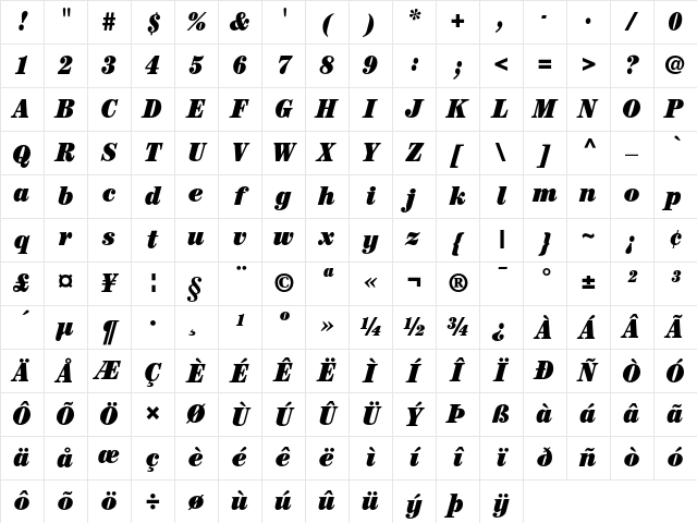 ITC Century Ultra Condensed Italic Character Map