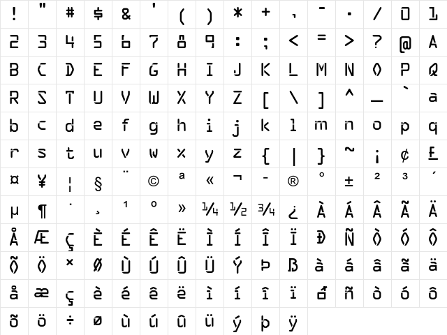 Cerelon Regular Character Map