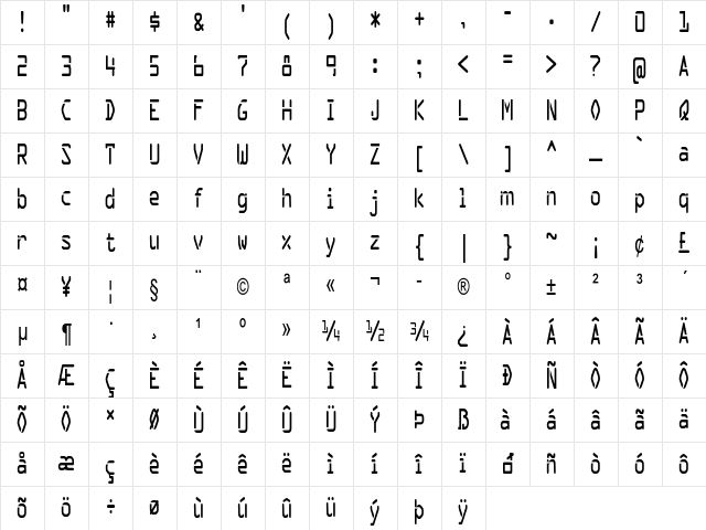 Cerelon Condensed Regular Character Map