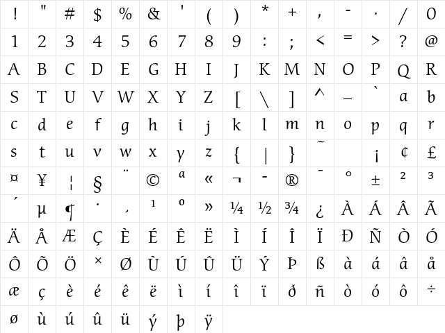 ITC Cerigo Std Book Character Map