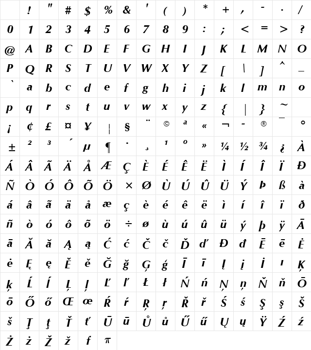 CG Omega Bold Italic Character Map CG Omega Bold Italic Character Map