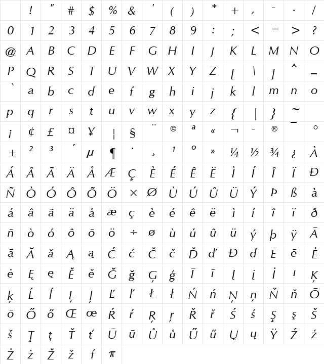 CG Omega Italic Character Map CG Omega Italic Character Map