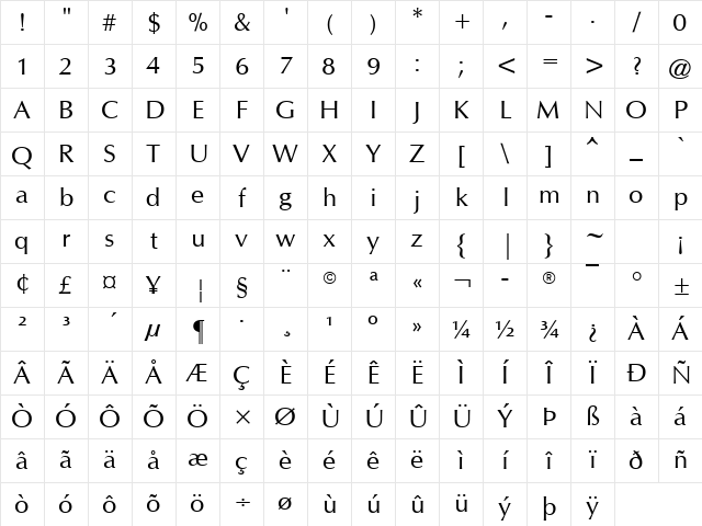 CG Omega Regular Character Map CG Omega Regular Character Map