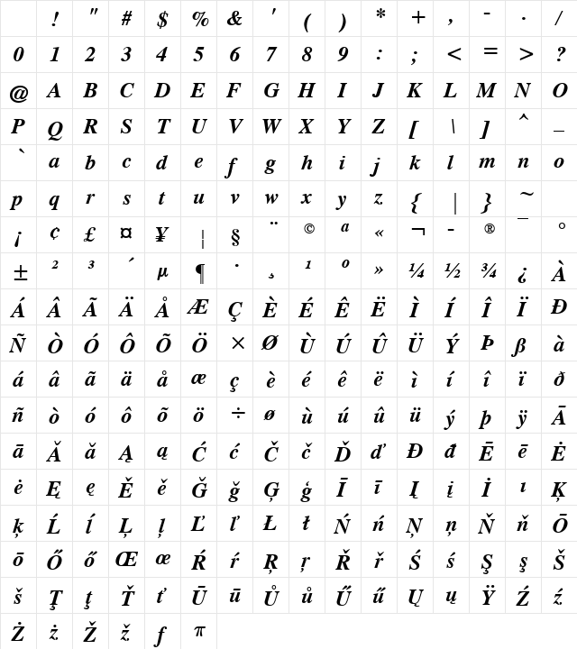 CG Times Bold Italic Character Map CG Times Bold Italic Character Map