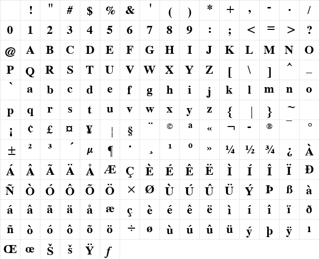 CG Times Bold Character Map CG Times Bold Character Map