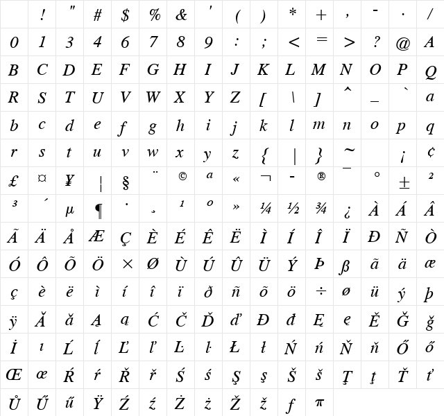 CG Times Italic Character Map CG Times Italic Character Map