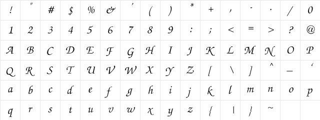Chaan Regular Character Map
