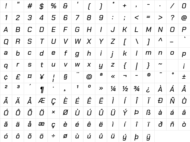 Chakra Petch Medium Italic Character Map Chakra Petch Medium Italic Character Map
