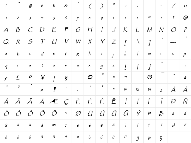 Chalk Bold Italic Character Map Chalk Bold Italic Character Map