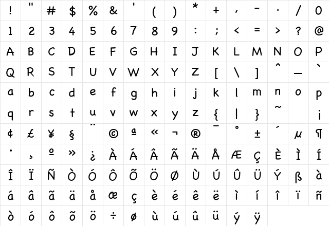 Chalkboard Regular Character Map