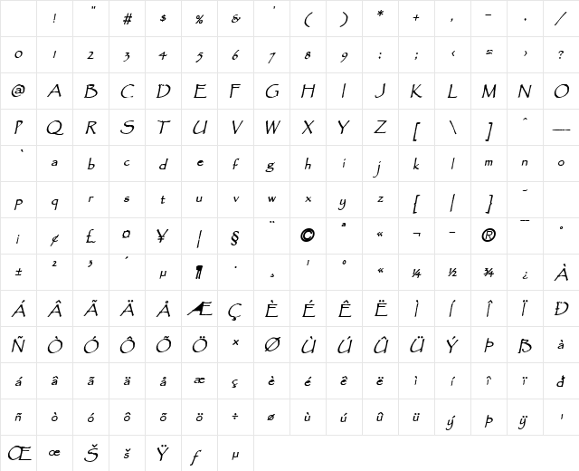 Chalk-Condensed Bold Italic Character Map Chalk-Condensed Bold Italic Character Map