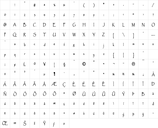Chalk-Condensed Bold Character Map Chalk-Condensed Bold Character Map