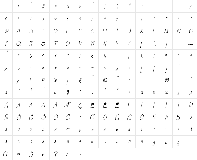 Chalk-Condensed Italic Character Map Chalk-Condensed Italic Character Map