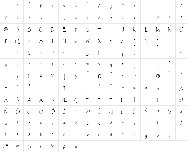 Chalk-Condensed Normal Character Map Chalk-Condensed Normal Character Map