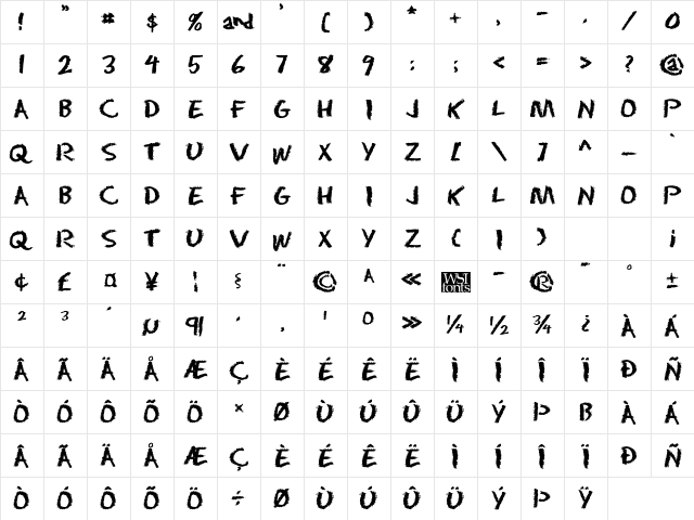 ChalkDust Regular Character Map