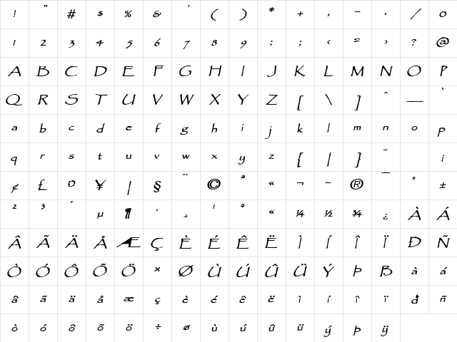 Chalk-Extended Bold Italic Character Map