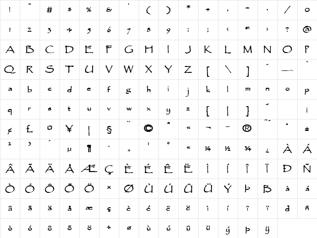 Chalk-Extended Bold Character Map