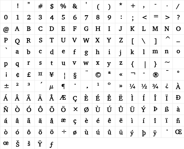 Challenge Bold Character Map Challenge Bold Character Map