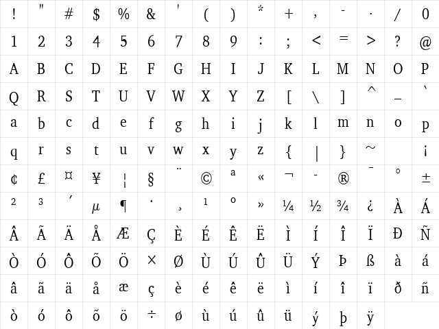 Challenge-Condensed Normal Character Map Challenge-Condensed Normal Character Map