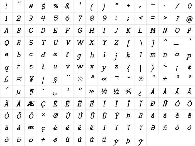 Chamomile Italic Character Map
