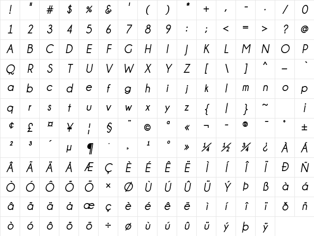 Champagne &amp; Limousines Bold Italic Character Map