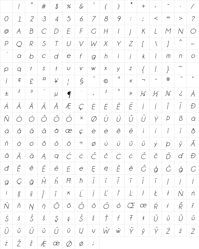 Champagne & Limousines Italic Character Map Champagne & Limousines Italic Character Map