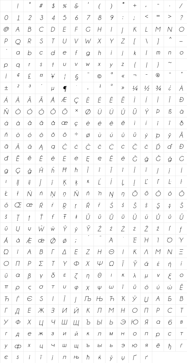 Champagne & Limousines Italic Character Map Champagne & Limousines Italic Character Map