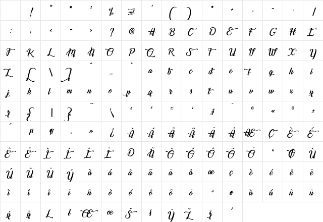 Champion Shipmate Italic Character Map Champion Shipmate Italic Character Map