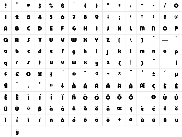 Chance Regular Character Map