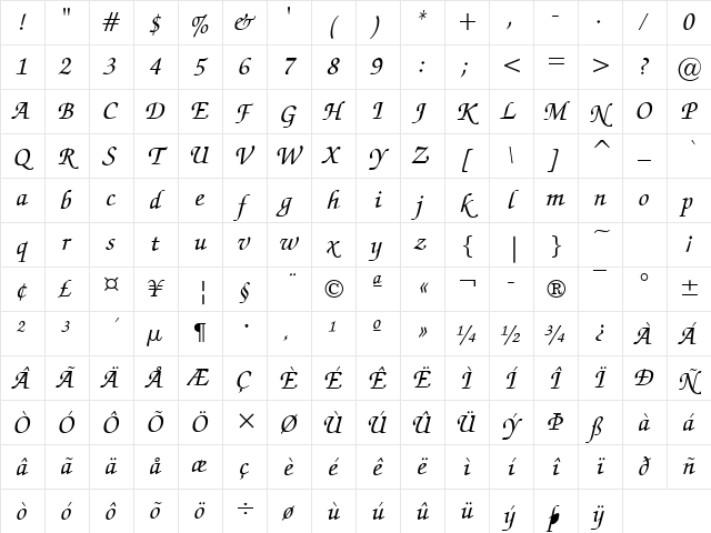 Chancellor Italic Character Map