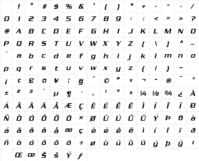 Chaney Bold Italic Character Map Chaney Bold Italic Character Map