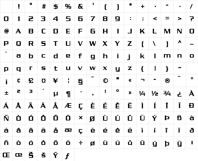 Chaney Bold Character Map Chaney Bold Character Map