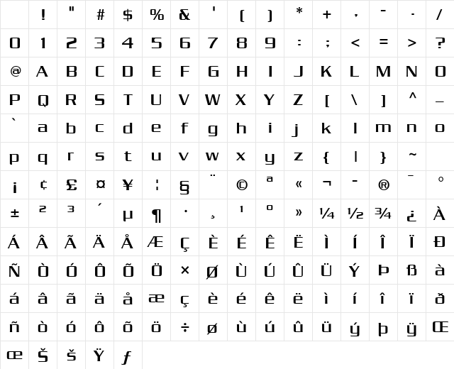 Chaney Normal Character Map Chaney Normal Character Map