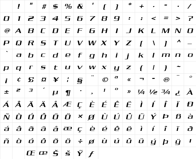 Chaney-Extended Italic Character Map Chaney-Extended Italic Character Map