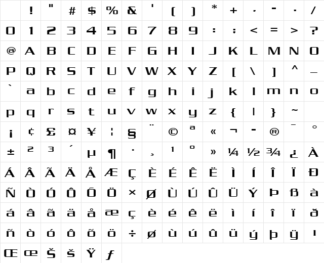 Chaney-Extended Normal Character Map Chaney-Extended Normal Character Map