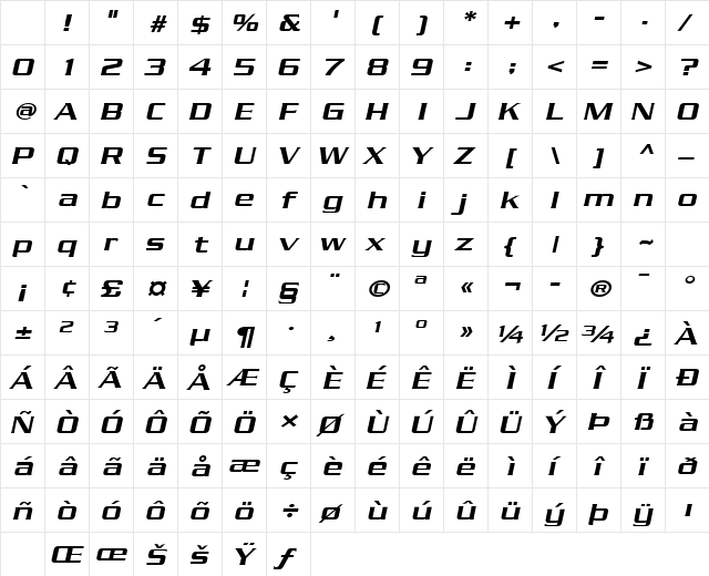 Chaney-Wide Bold Italic Character Map Chaney-Wide Bold Italic Character Map