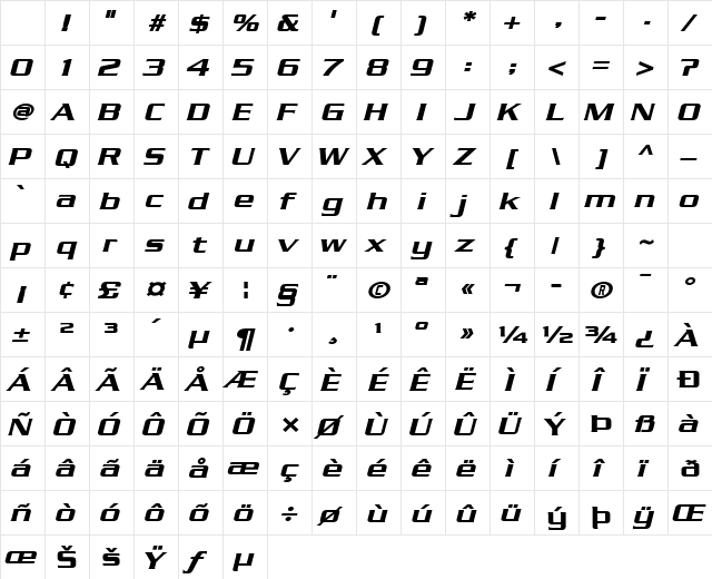 ChaneyWide BoldItalic Character Map